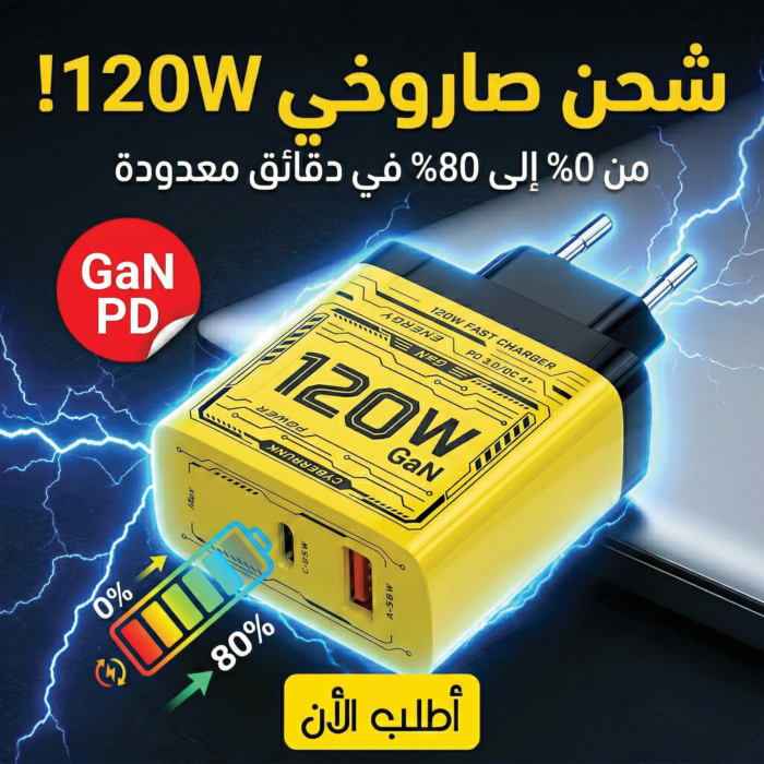 ⁦عرض شاحن USB-C بقوة 120 واط – شاحن سريع GaN مع تقنية PD بخصم 50%⁩ - الصورة ⁦1⁩